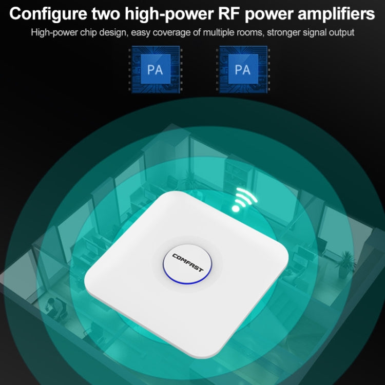 COMFAST CF-E375AC 1300Mbps Dual Band Wireless Indoor Ceiling AP 2.4G+5.8GHz WiFi Access Point