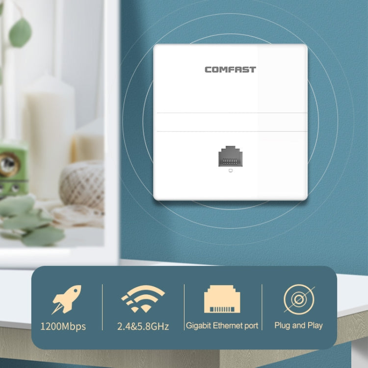 COMFAST CF-E538AC V2 1200Mbps Dual Band Indoor Wall WiFi AP