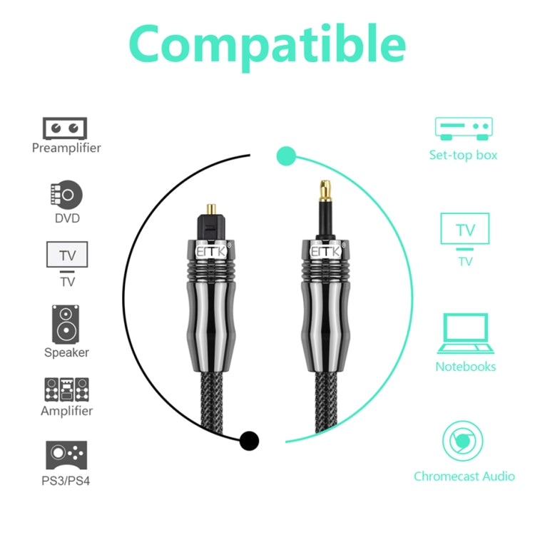 EMK OD1.0mm 3.5mm Digital Sound Toslink to Mini Toslink Digital Optical Audio Cable