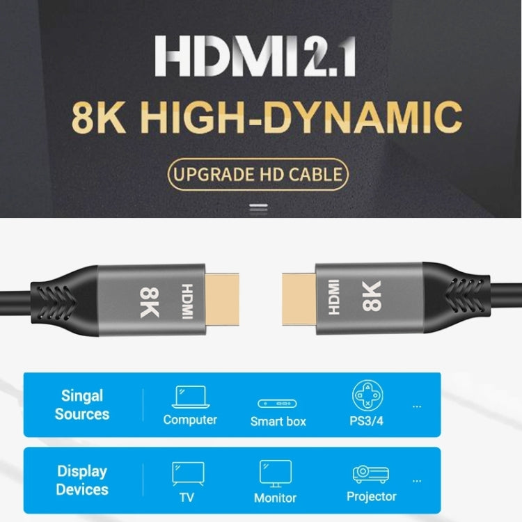 HDMI2.1 8K 120Hz High Dynamic HD Cable