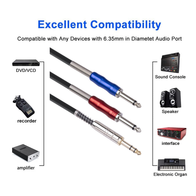 3683 3.5mm Male to Dual 6.35mm Male Audio Cable