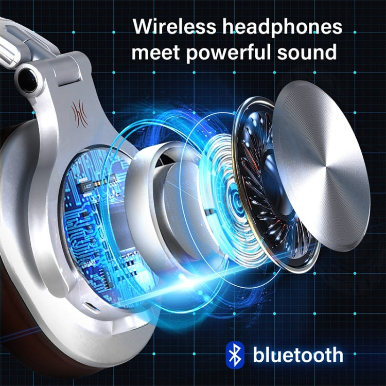 Head-mounted Wireless Bluetooth Stereo Headset