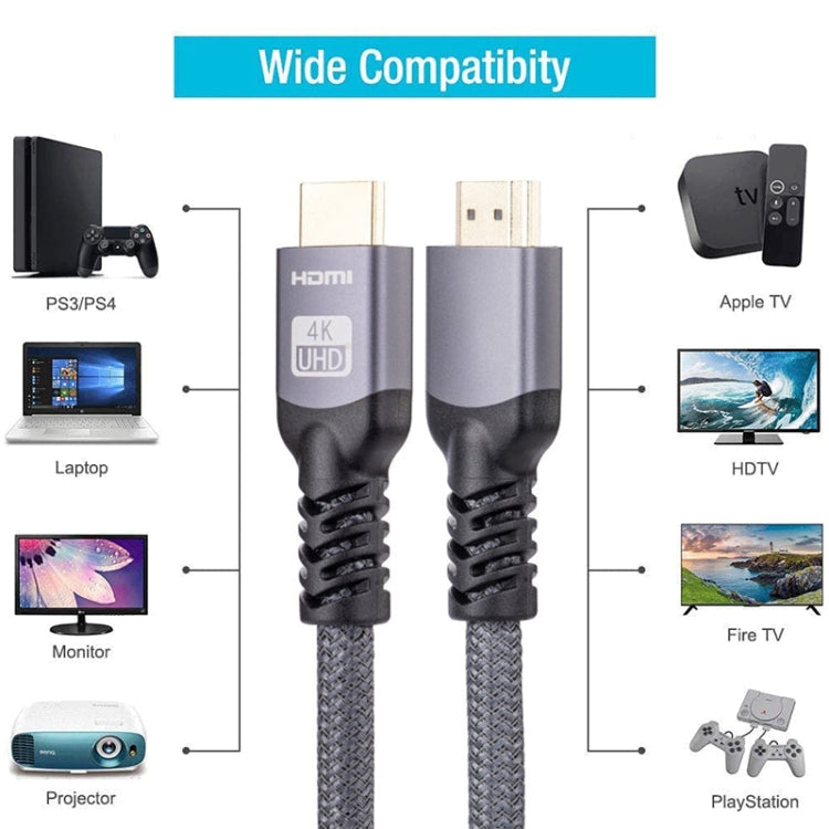 HDMI 2.0 Male to HDMI 2.0 Male 4K Ultra-HD Braided Adapter Cable