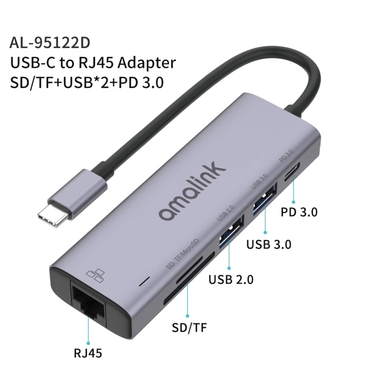 amalink 95122D Type-C / USB-C to RJ45 + 2 Ports USB + PD 3.0 Multi-function HUB