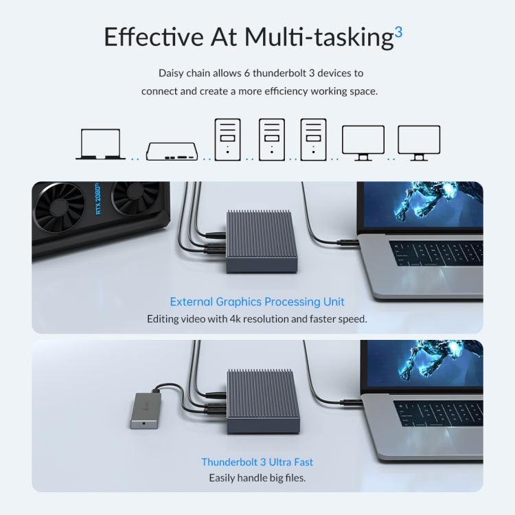 ORICO TB3-S2 Thunderbolt 3 M.2 Dual-bay Docking Station