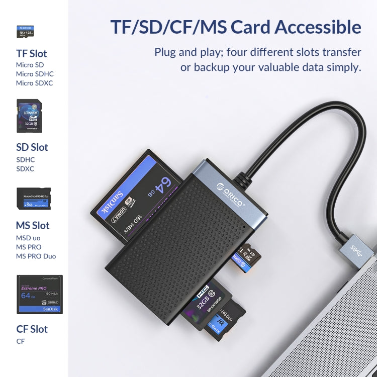 ORICO CL4T-C3 4-in-1 Simultaneously Type-C Multifunction Card Reader