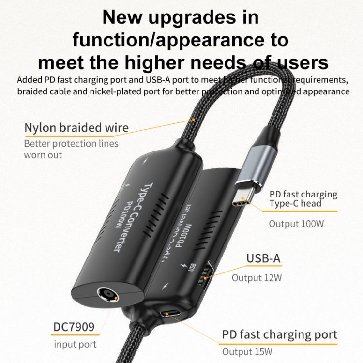 + Type-C + USB Female to Type-C Multifunction Apapter