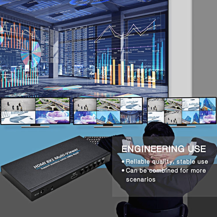 NK-818 HDMI 8x1 Multi-Viewer Supports Seamless Switch 1080P, US Plug