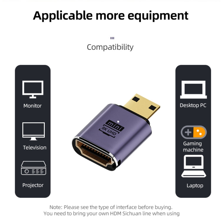 8K HDMI 2.1 to Micro HDMI Adapter