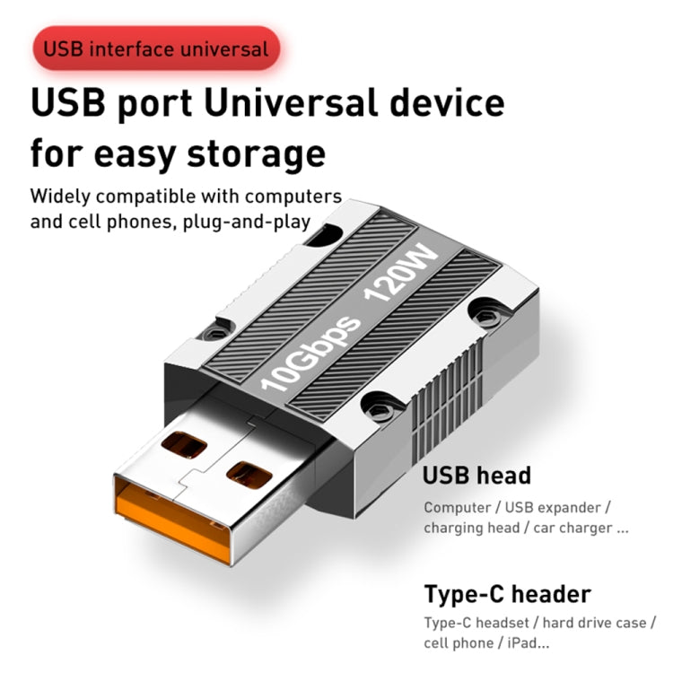 120W Type-C Female to USB 3.0 Male Zinc Alloy Straight Adapter