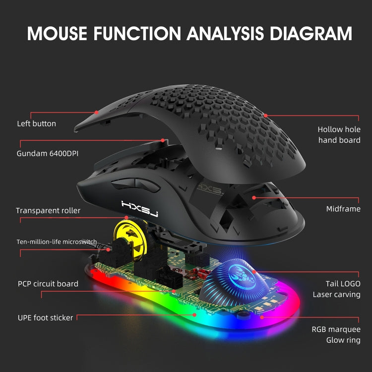 HXSJ X600 6 Keys RGB Luminous Macro Programming Wired Gaming Mouse