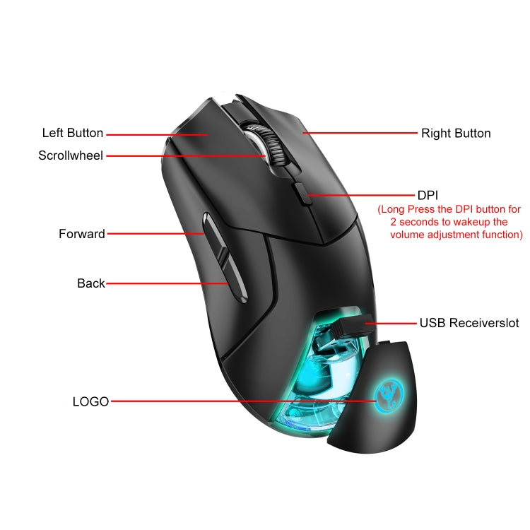 HXSJ T40 7 Keys 4000DPI Three-mode Colorful Backlight Wireless Gaming Mouse Rechargeable