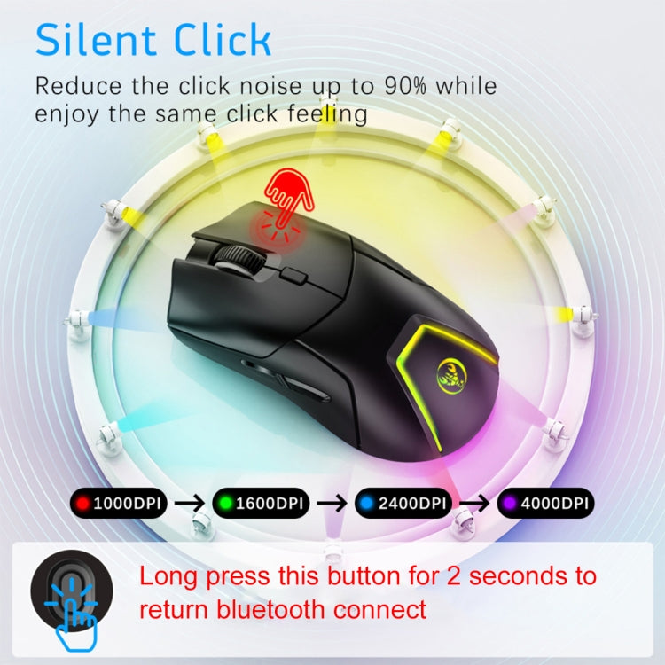 HXSJ T40 7 Keys 4000DPI Three-mode Colorful Backlight Wireless Gaming Mouse Rechargeable