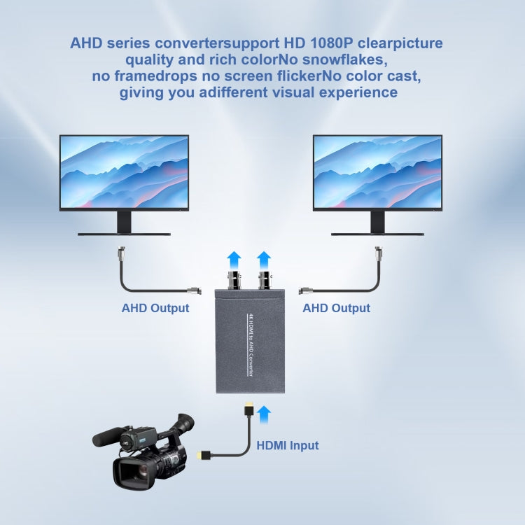 NK-C9 HDMI to AHD 1080P HD Video Converter