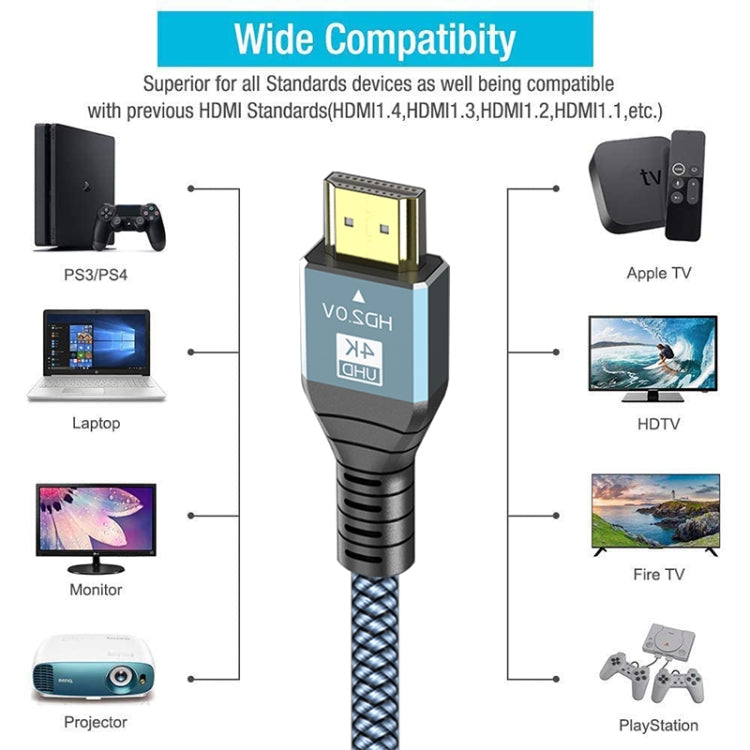 HDMI 2.0 Version 4K 60Hz HD Cable