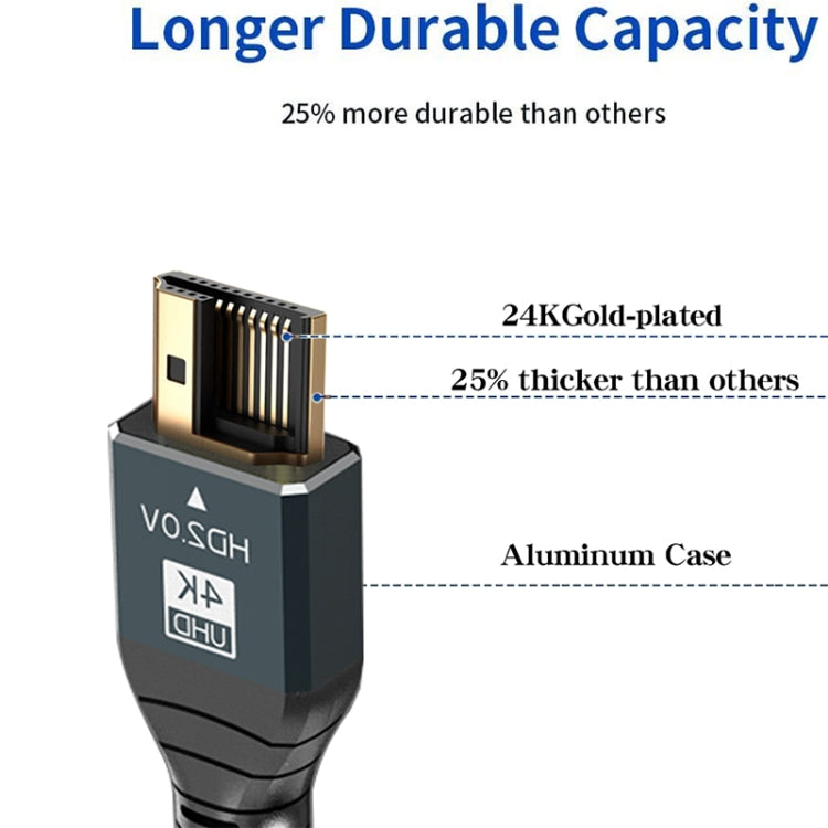 HDMI 2.0 Version 4K 60Hz HD Cable