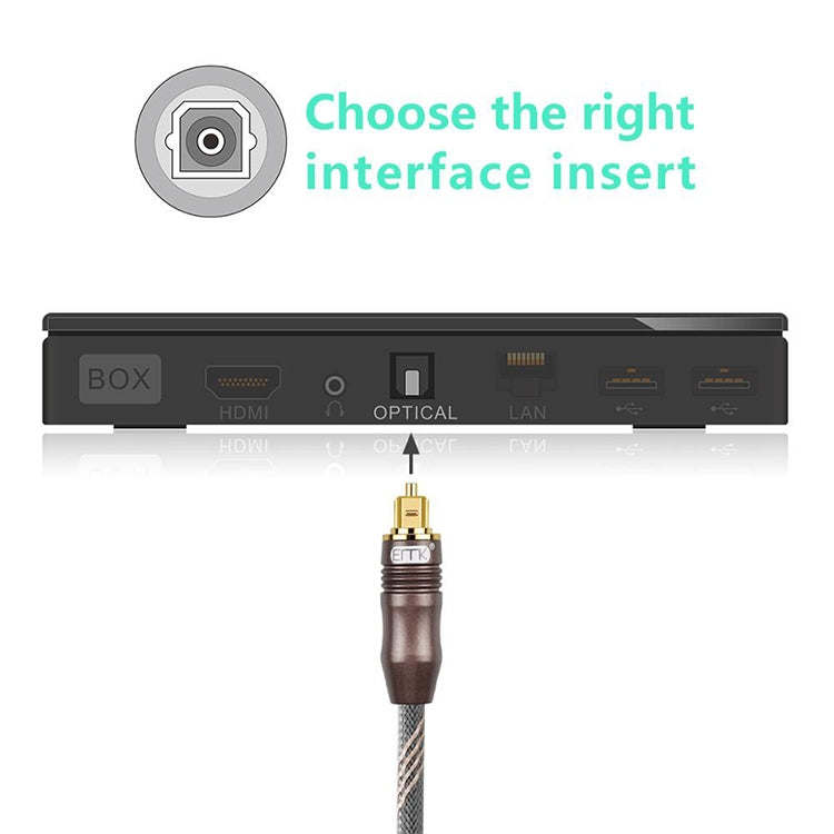 EMK Toslink Square Port to Square Port TV Digital Audio Optical Fiber Connecting Cable