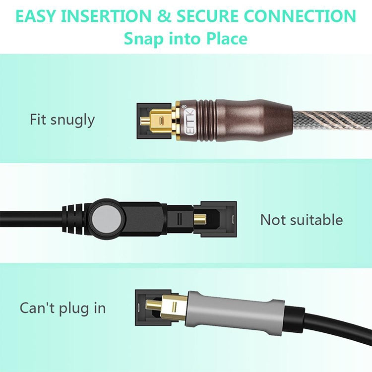 EMK Toslink Square Port to Square Port TV Digital Audio Optical Fiber Connecting Cable