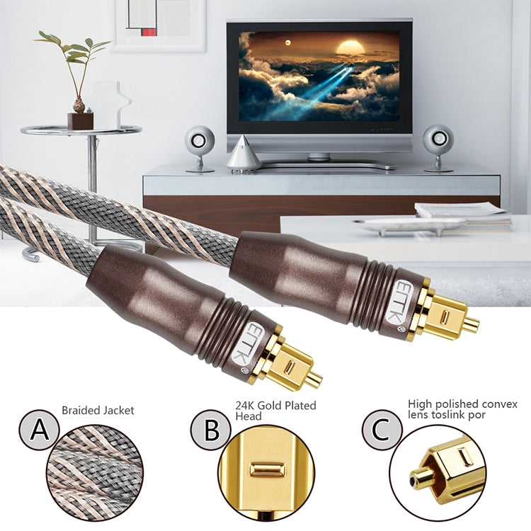 EMK Toslink Square Port to Square Port TV Digital Audio Optical Fiber Connecting Cable