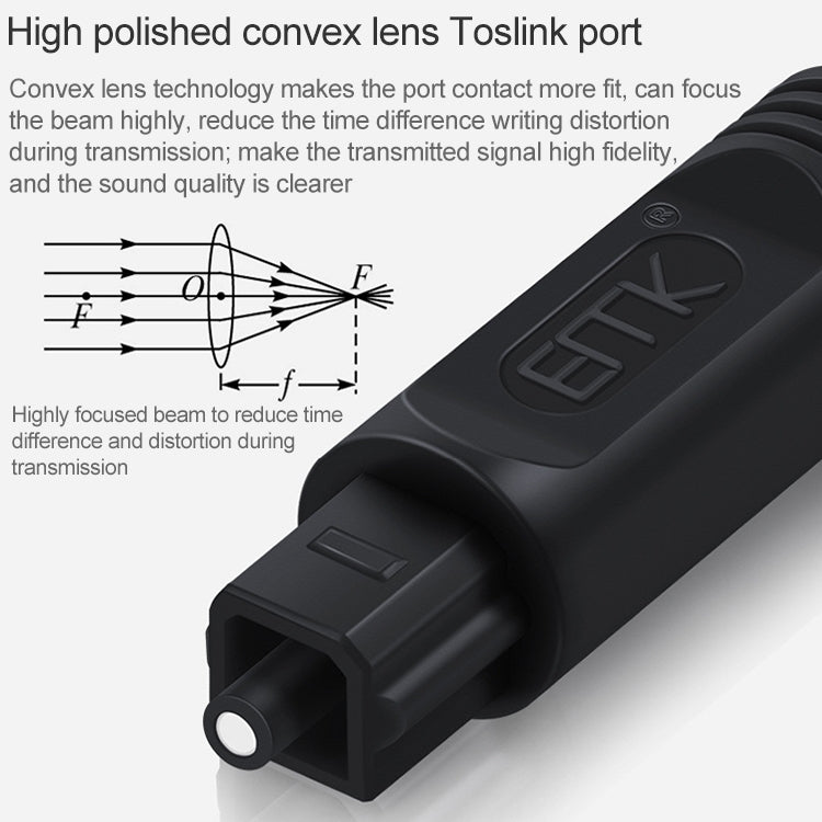 EMK Square Port to Square Port Digital Audio Speaker Optical Fiber Connecting Cable, Series 2