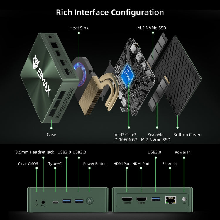 BMAX B6 Power Windows 11 Mini PC, Intel Core i7-1060NG7, Support HDMI / RJ45