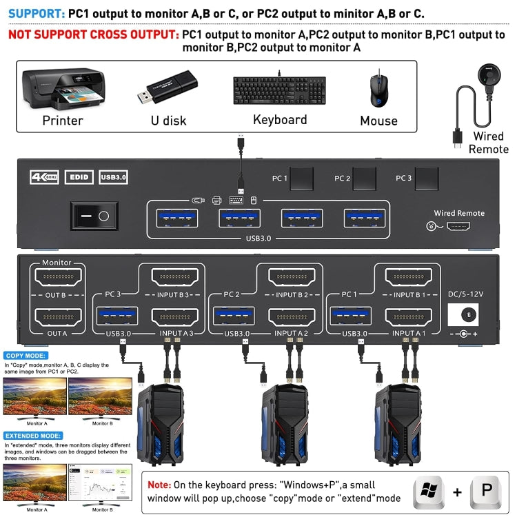 KC-KVM302AS 4K 60Hz USB3.0 / HDMI Dual Monitors KVM Switch