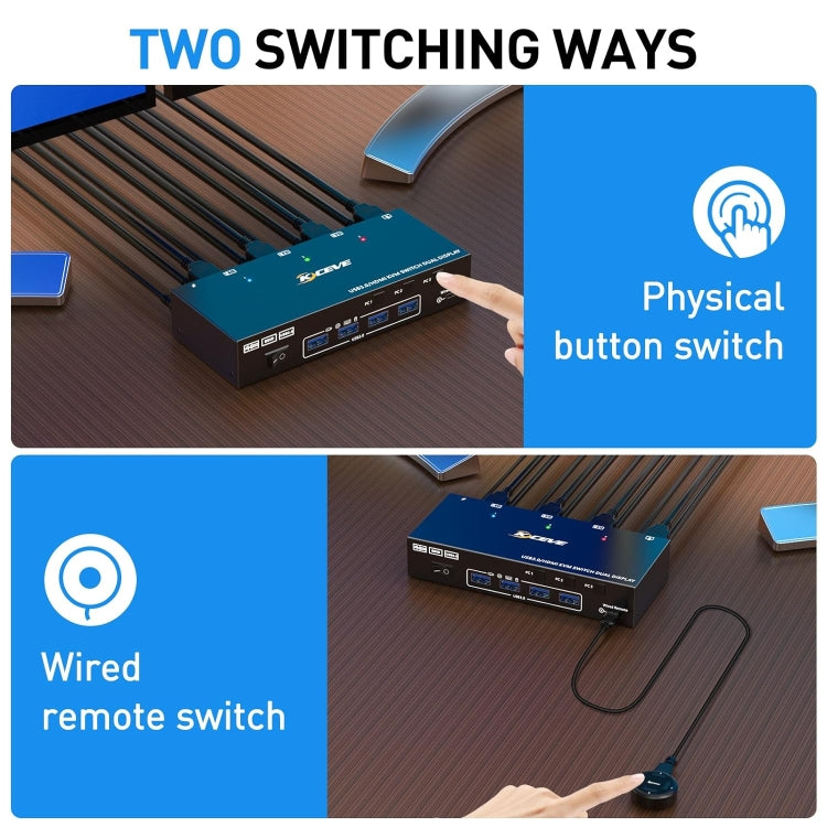 KC-KVM302AS 4K 60Hz USB3.0 / HDMI Dual Monitors KVM Switch