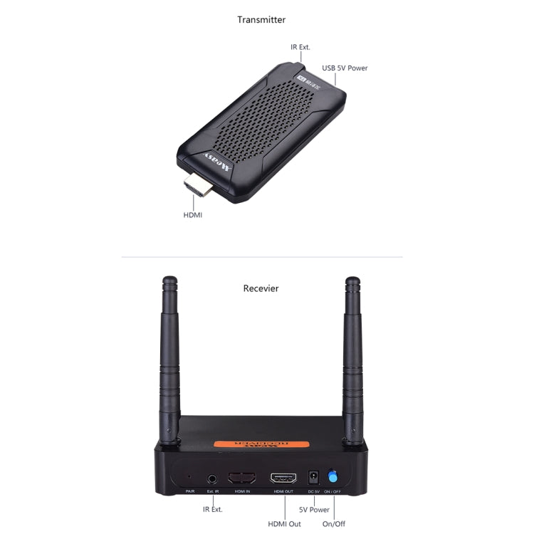 Measy FHD656 Mini 1080P HDMI 1.4 HD Wireless Audio Video Transmitter Receiver Extender Transmission System, Transmission Distance: 100m,