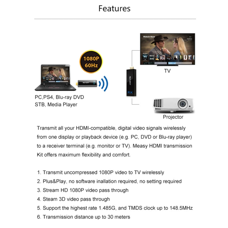 Measy W2H Nano 1080P HDMI 1.4 3D Wireless HDMI Audio Video Transmitter Receiver Extender, Transmission Distance: 30m,