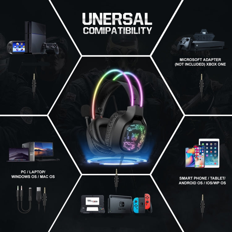 ONIKUMA X22 USB + 3.5mm Colorful Light Wired Gaming Headset with Mic, Cable length: 1.8m