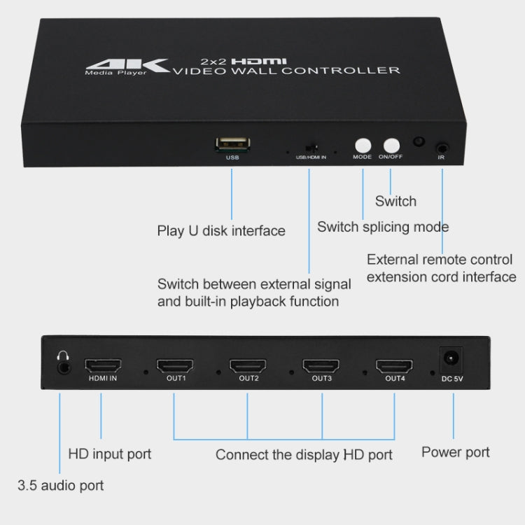 XP03 4K 2x2 HDMI Video Wall Controller Multi-screen Splicing Processor