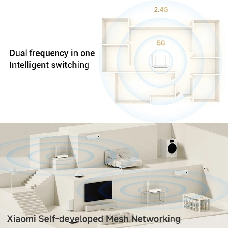 Xiaomi AX1500 4-channel Independent Signal Amplifier WiFi 6 Dual Band Router, US Plug