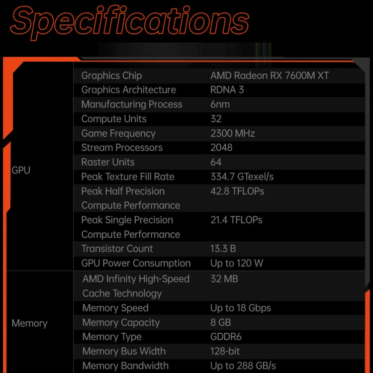 ONE-NETBOOK OneXGPU AMD Radeon RX 7600M XT 8GB Portable Expansion Dock