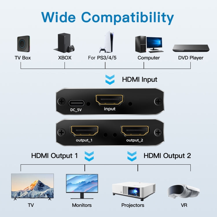 NK-H12 8K UHD 1 In 2 Out HDMI Video Splitter Converter