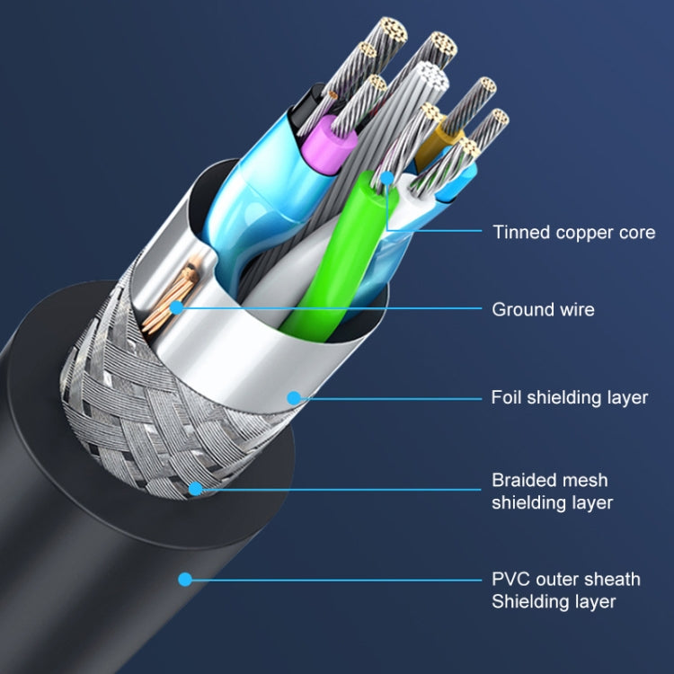 USB-C / Type-C3.1 to USB3.0 Male Square Port Printer Extension Data Cable