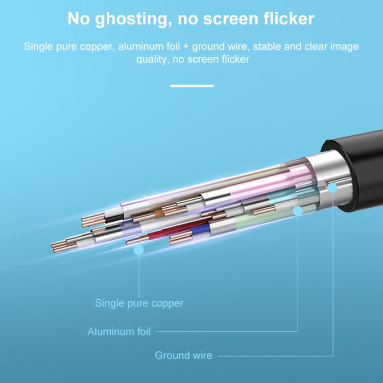 HDTV 2.0 to HDTV 4K 60Hz HD Video Transmission Signal Cable