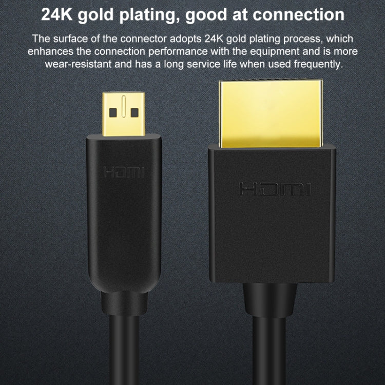 HDMI to Micro HDMI 4K UHD 18Gbps Video Connection Cable