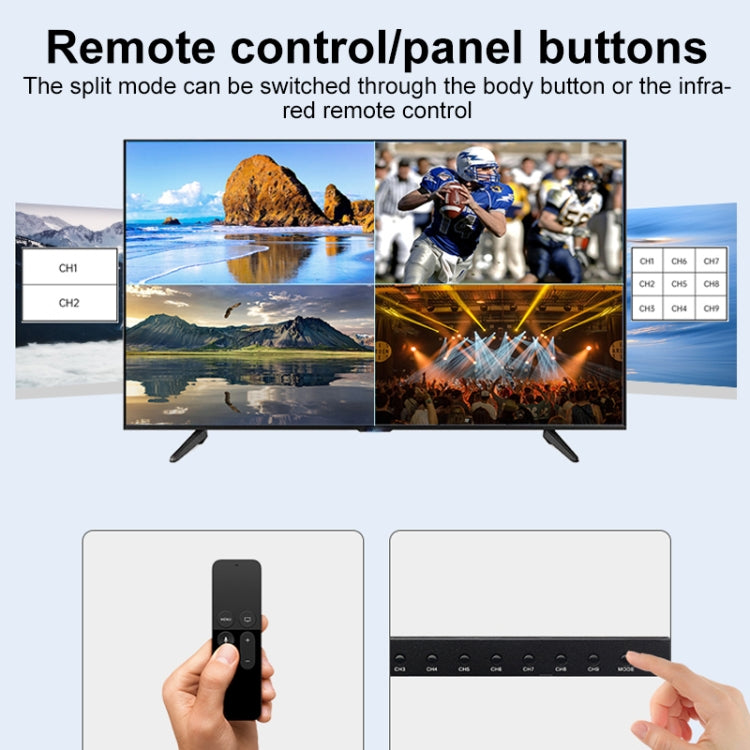 Measy MV43161 16-screen 4K HDMI 1080P Simultaneous Display Splitter