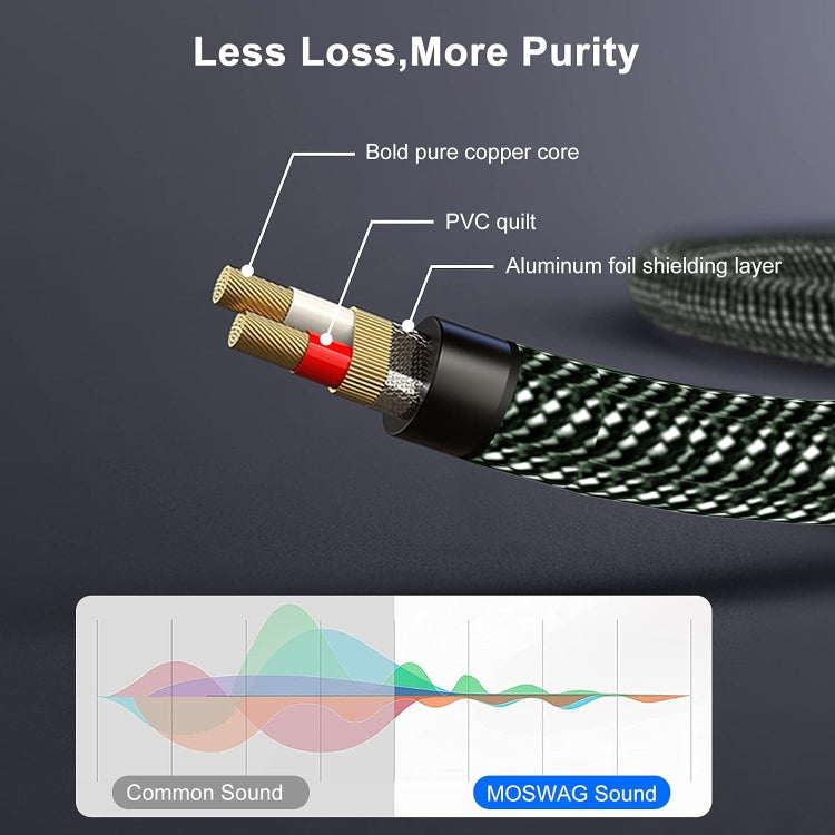 6.35mm Male to 3.5mm Female Audio Adapter Cable