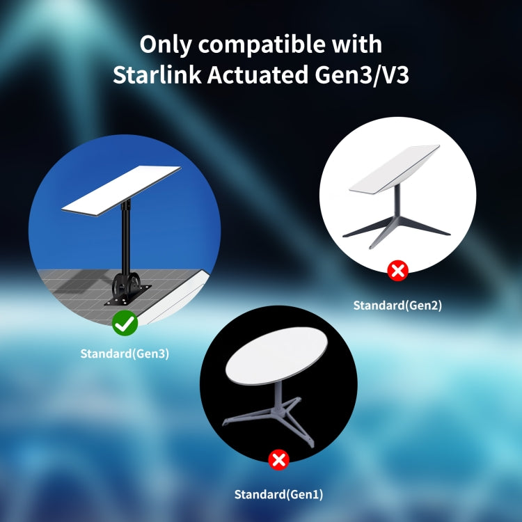 Satellite Dedicated Ethernet Cable for Starlink Actuated Gen 3