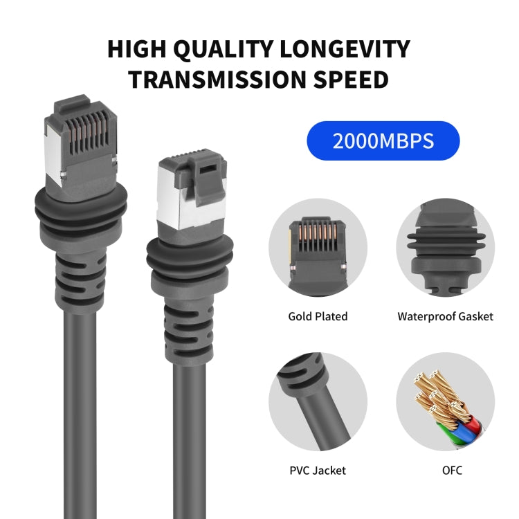 Satellite Dedicated Ethernet Cable for Starlink Actuated Gen 3