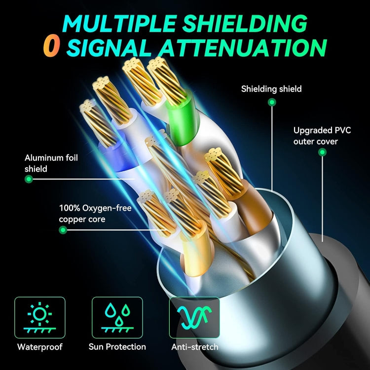 CAT8e Pure copper Computer Switch Router Ethernet Network LAN Cable