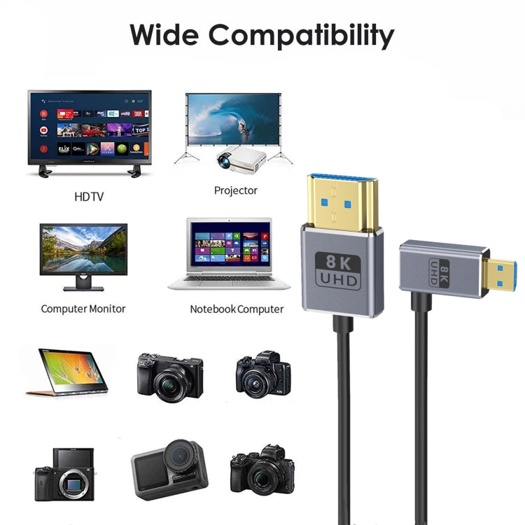 30cm Coaxial Micro HDMI to HDMI 8K UHD 48Gbps Video Connection Cable