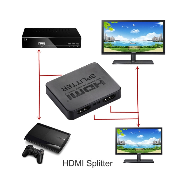 4K HDMI Splitter Full HD 1080p Video HDMI Switch Switcher 1x2 Split Out Amplifier Dual Display for HDTV DVD PS3 Xbox