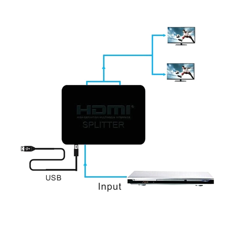 4K HDMI Splitter Full HD 1080p Video HDMI Switch Switcher 1x2 Split Out Amplifier Dual Display for HDTV DVD PS3 Xbox