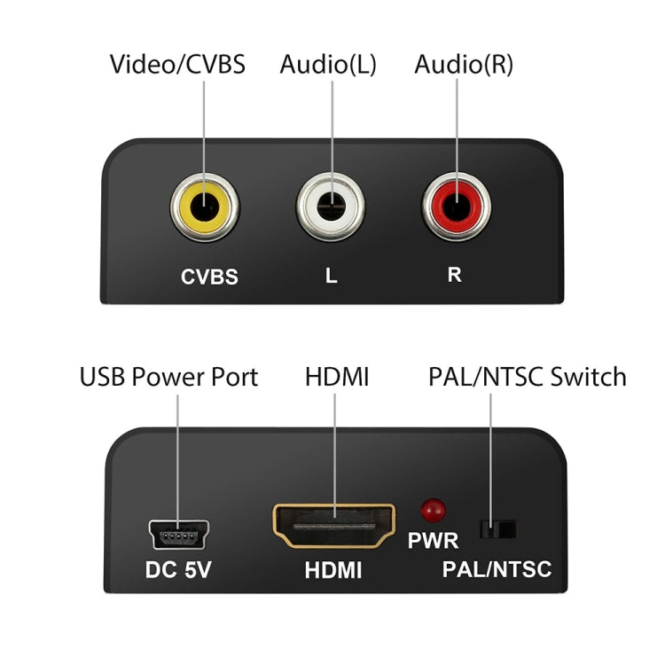 Mini HDMI to AV / CVBS Composite Video Signal Converter