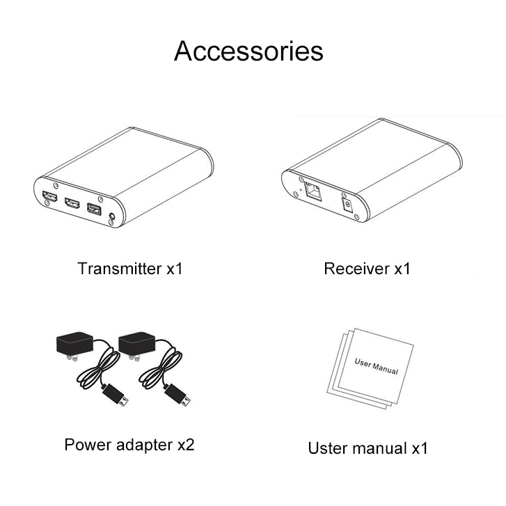 CAT871 HDMI Extender (Receiver & Sender) over CAT5e/CAT6 Cable with IR, Transmission Distance: 120m