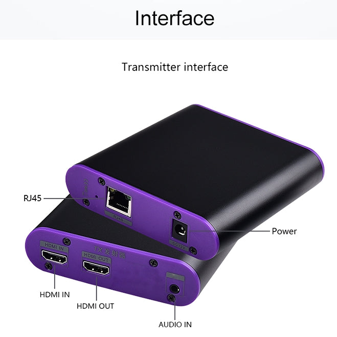 CAT871 HDMI Extender (Receiver & Sender) over CAT5e/CAT6 Cable with IR, Transmission Distance: 120m