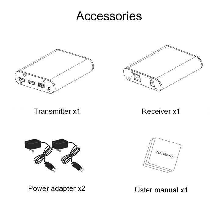 CAT872-KVM HDMI Extender (Receiver & Sender) over CAT5e/CAT6 Cable with USB Port and KVM Function, Transmission Distance: 200m