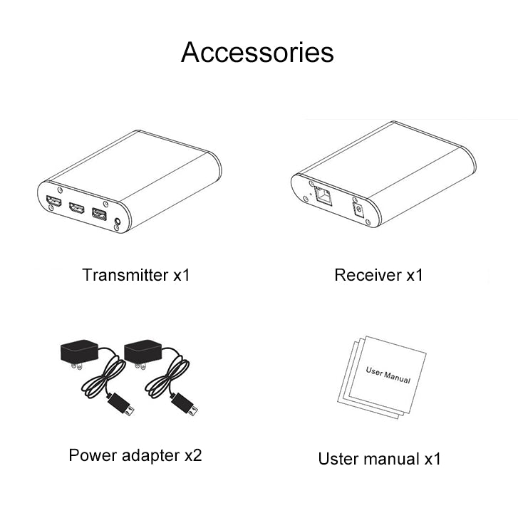 CAT872 HDMI Extender (Receiver & Sender) over CAT5e/CAT6 Cable , Transmission Distance: 200m